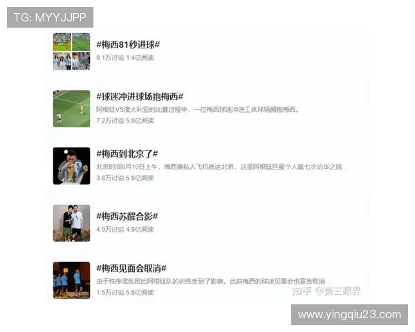 近期足球明星中国行热度排行榜揭晓各大球星受欢迎程度分析