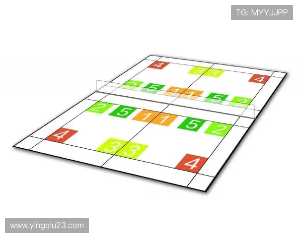 重庆羽毛球队的战术创新与转换体系解析探讨