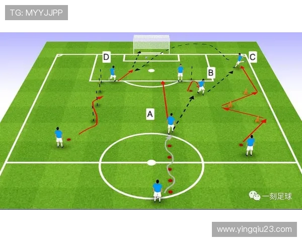 从零基础到足球高手全方位配合技巧与实战指南